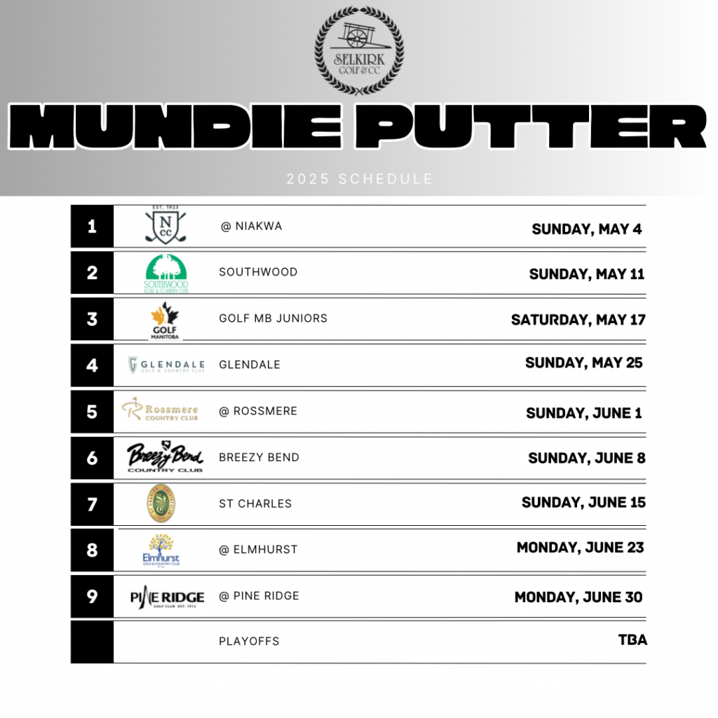 Mundie putter`
